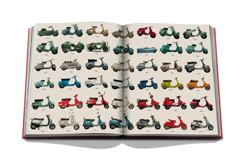 Libro abierto con láminas de Vespa en filas, vista superior.