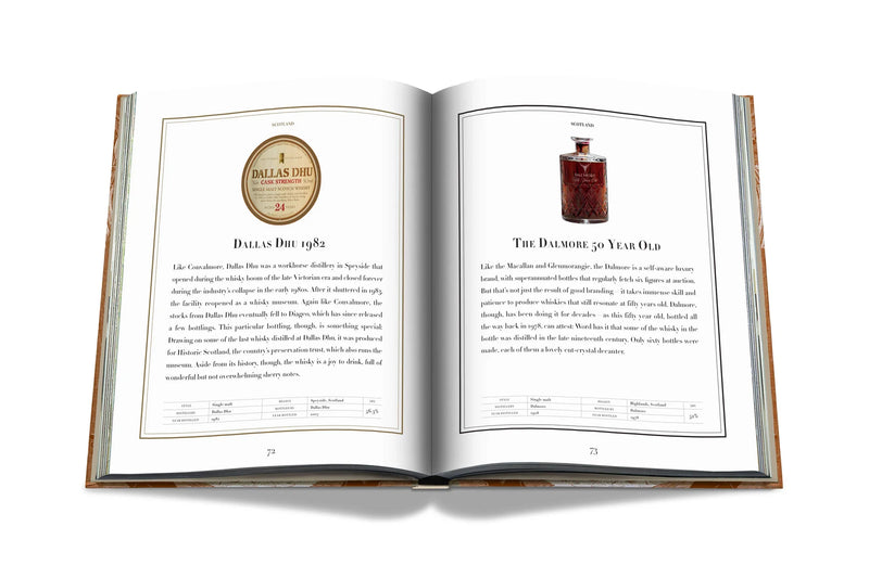 THE IMPOSSIBLE COLLECTION OF WHISKEY