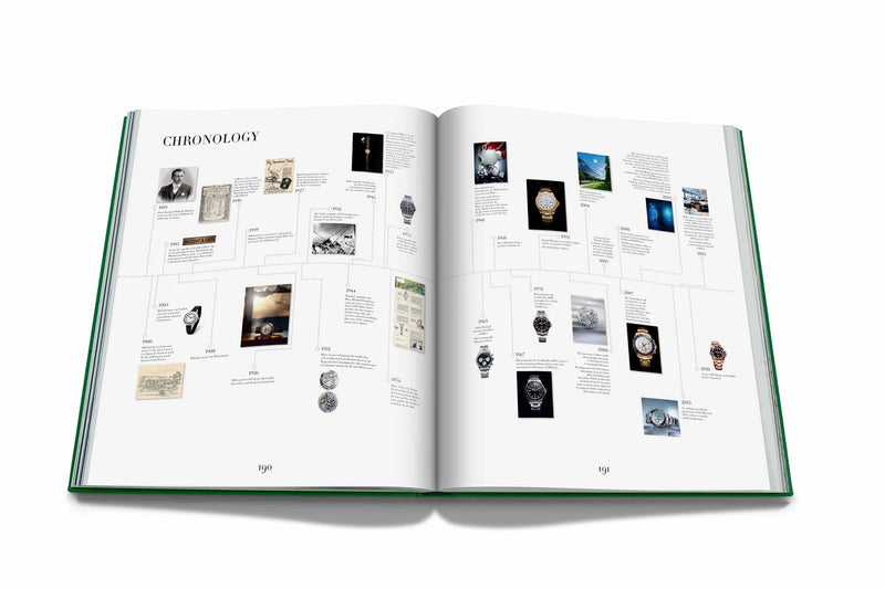 ROLEX: THE IMPOSIBLE COLLECTION